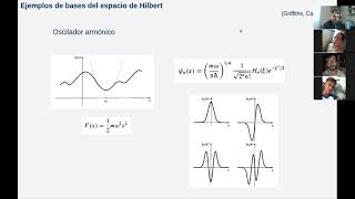 Física Teórica 2 Clase 1b Formalismo matemático de la Mecánica Cuántica [upl. by Wagner304]