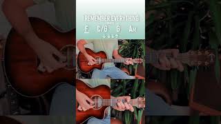 I Remember Everything Zach Bryan Guitar Tutorial  I Remember Everything Guitar Shorts [upl. by Rollins623]