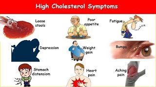 KOLESTEROLI  yndyra ne gjak  HDL  LDL  Cholesterol kolesterol kolesterolinegjak analiza [upl. by Meridel]