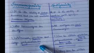 Difference between Immunogenicity and Antigenicity  5 easy points  Immunology  youtube [upl. by Hermann744]