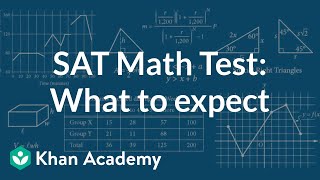 About the SAT Math Test What to expect  SAT Tips amp Strategies  SAT  Khan Academy [upl. by Dranek]