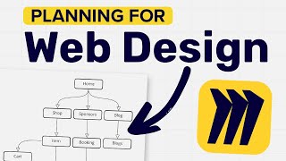 How to Plan a Website Design for Beginners Using Miro [upl. by Eed]