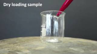 Column Chromatography Dry Loading [upl. by Fennelly279]