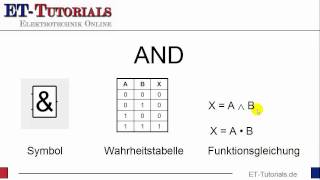 Wahrheitstabelle und Funktionsgleichungflv [upl. by Sheldon59]