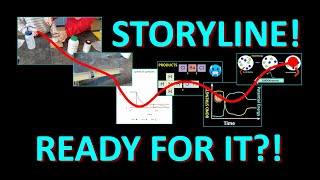 Empowering High School Chemistry Teachers How to Implement The Chemical Energy Storyline [upl. by Zumstein136]