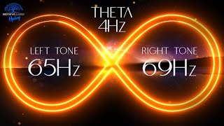 Heilende Frequenz Musik für Tiefen Erholsamen Schlaf  4 Hz Theta Wellen Binaurale Beats [upl. by Hannon]