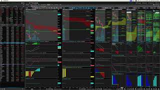 Pre market live technical analysis January 10th [upl. by Kat]