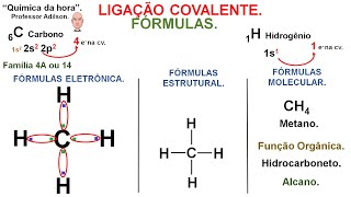 LIGAÇÃO COVALENTE NOS COMPOSTOS ORGÂNICOSMETANO CH4 [upl. by Iggem464]