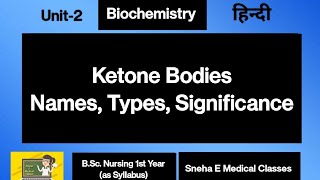 Ketone Bodies  Names Types Significance [upl. by Ahseik]