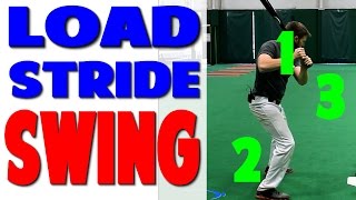 Perfect Swing Mechanics 3 Simple Steps  Baseball Hitting Drill Pro Speed Baseball [upl. by Sivrad]