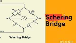 Schering Bridge  Schering Bridge Phasor Diagram  Dissipation Factor By Schering Bridge [upl. by Hamforrd]