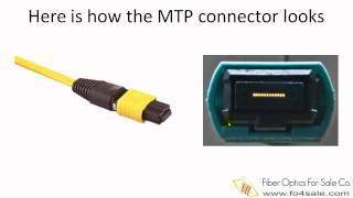 What is MTP Fiber Optic Connector [upl. by Artim588]