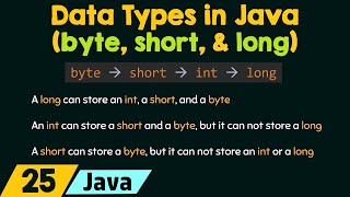 The byte short and long Data Types in Java [upl. by Anitneuq]