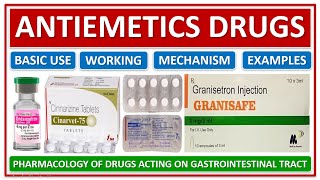 ANTIEMETICS DRUGS BASIC USE EXAMPLES WORKING MECHANISM OF ACTION SIDE EFFECTS PHARMACOLOGY [upl. by Nyrtak]