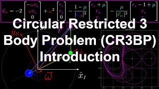 Circular Restricted 3 Body Problem CR3BP Introduction  Orbital Mechanics with Python 52 [upl. by Raine]