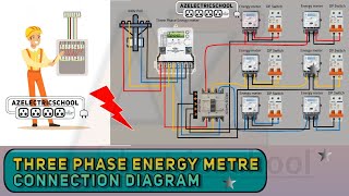 Three Phase Energy Meter Connection Diagram By azelectricschool automobile electricial [upl. by Lletnuahs]