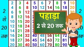 पहाड़ा 2 से 20 तक। Table 2 to 20। Table of 2।Table 2 Se 20 Tak Hindi Mein। [upl. by Donia810]