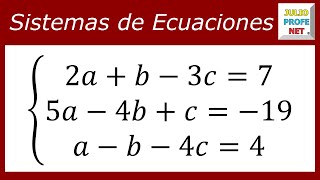 Sistema de ecuaciones lineales 3×3  Ej 1 [upl. by Elazaro]