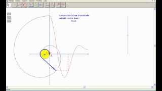 Enroulement sur cercle trigonométrique [upl. by Asle]