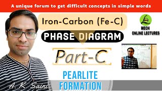 Pearlite Formation  Pearlite Structure  Iron Carbon Phase Diagram PartC  Material Science [upl. by Doerrer323]