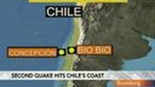 USGS Says Magnitude 68 Quake at Offshore BioBio Chile Video [upl. by Ariana]