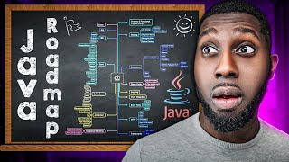 How to become a Full Stack Developer  Java Developer New Full Roadmap for 6 Months 🚀 [upl. by Lenahs]