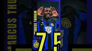 LAS NOTAS neroazzurri EN EL INTER 2 HELLAS VERONA 1 SERIEA FRATESSI PAGELLE CAMPEONDEINVIERNO [upl. by Kesley327]