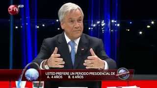 Presidente Piñera y eventual repostulación No sé qué pasará en el 2017 [upl. by Gnaw679]