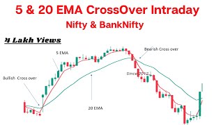 5 amp 20 EMA INTRADAY TRADING STRATEGY  MOST POWERFUL SIMPLE TRADING STRATEGY NIFTY amp BANK NIFTY [upl. by Arodnahs]