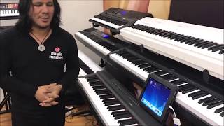 Yamaha P 125 Demostracion en Español quotMusic Marketquot Peru [upl. by Eiramalegna802]