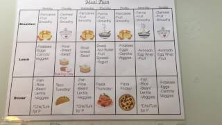 How To Create A Monthly Meal Plan Eat Healthy amp Save Money [upl. by Zulema847]