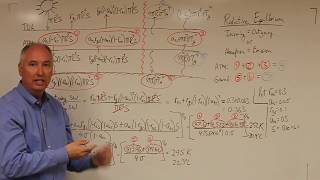 Lecture36 Radiative Equilibrium Model [upl. by Celeste]