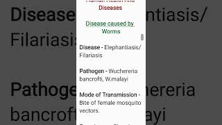 What is Elephantiasis Class 12 Biology Chapter 8 [upl. by Tnias257]