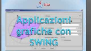 Java Playlist 3  GUI ITA 1 presentazione e primo applicativo a finestre [upl. by Amiaj642]