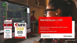 Unmittelbar vor der Fed  Marktanalyse LIVE vom 18092024 [upl. by Mcripley668]