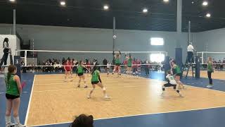 172024  MLK Tournament Gold Bracket  Madfrog 12N Black vs NRG 12 AMPD Navy [upl. by Nolyarb]