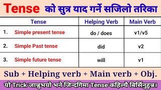 ​What is the Purpose of Meditation  Sadhguru [upl. by Ventura906]