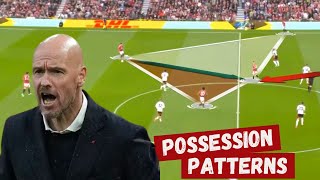 Ten Hags PATTERNS EXPLAINED  Tactical Analysis [upl. by Namsu]