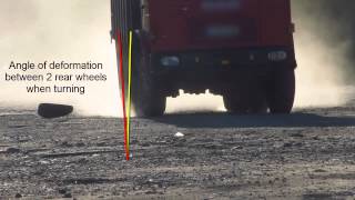 Deformation of Truck Rear Wheels When Turning [upl. by Nel]