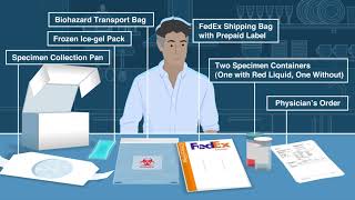 GI Pathogen Panel with Reflex to Calprotectin [upl. by Robaina218]