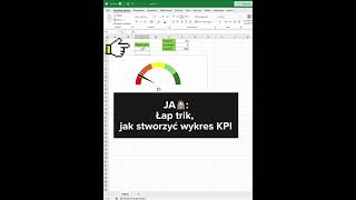 Jak Stworzyć Wykres KPI w Excelu [upl. by Rebmeced]