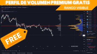 PERFIL DE VOLUMEN de tradinglatino GRATIS [upl. by Orlene520]