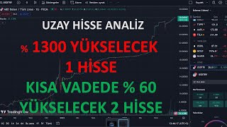 Yüzde 1300 YÜKSELECEK 1 HİSSE KISA VADEDE  60 YÜKSELECEK 2 HİSSE SENEDİINCELEDİK 03022024 [upl. by Assiruam931]