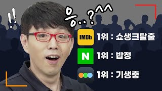 이동진이 밝히는 영화 평점사이트의 진실 [upl. by Devlen77]