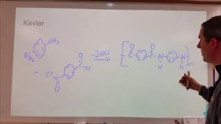 Common Polymers from Material Science [upl. by Atirahc]