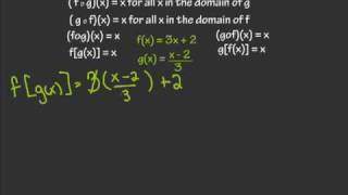 Prove inverse functions [upl. by Giule14]