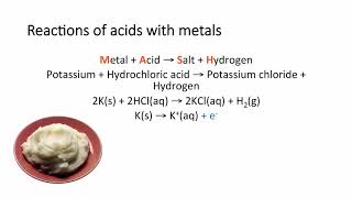 AQA GCSE Chemistry 91 Topic 4 Chemical changes [upl. by Lehcer]