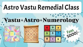 Astro Vastu Remedial Class Complete Vastu Knowledge Numerology 350 Remedy Products [upl. by Ennylcaj740]