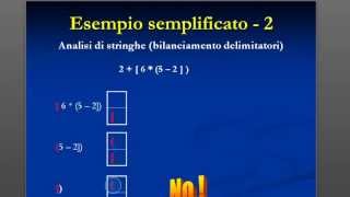 Corso C ITA 45 RAM dinamica  LIFO  Stack un mini mini parser  quinta ed ultima parte [upl. by Novert]