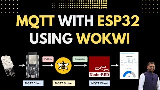 MQTT with ESP32 and DHT22 using Wokwi  Display on NodeRed Dashboard [upl. by Gomar]